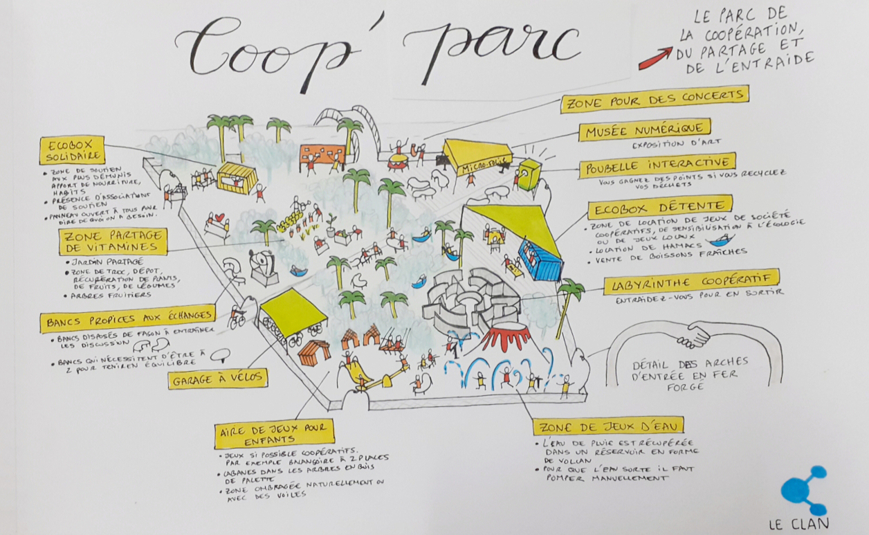 You are currently viewing Coop’Parc